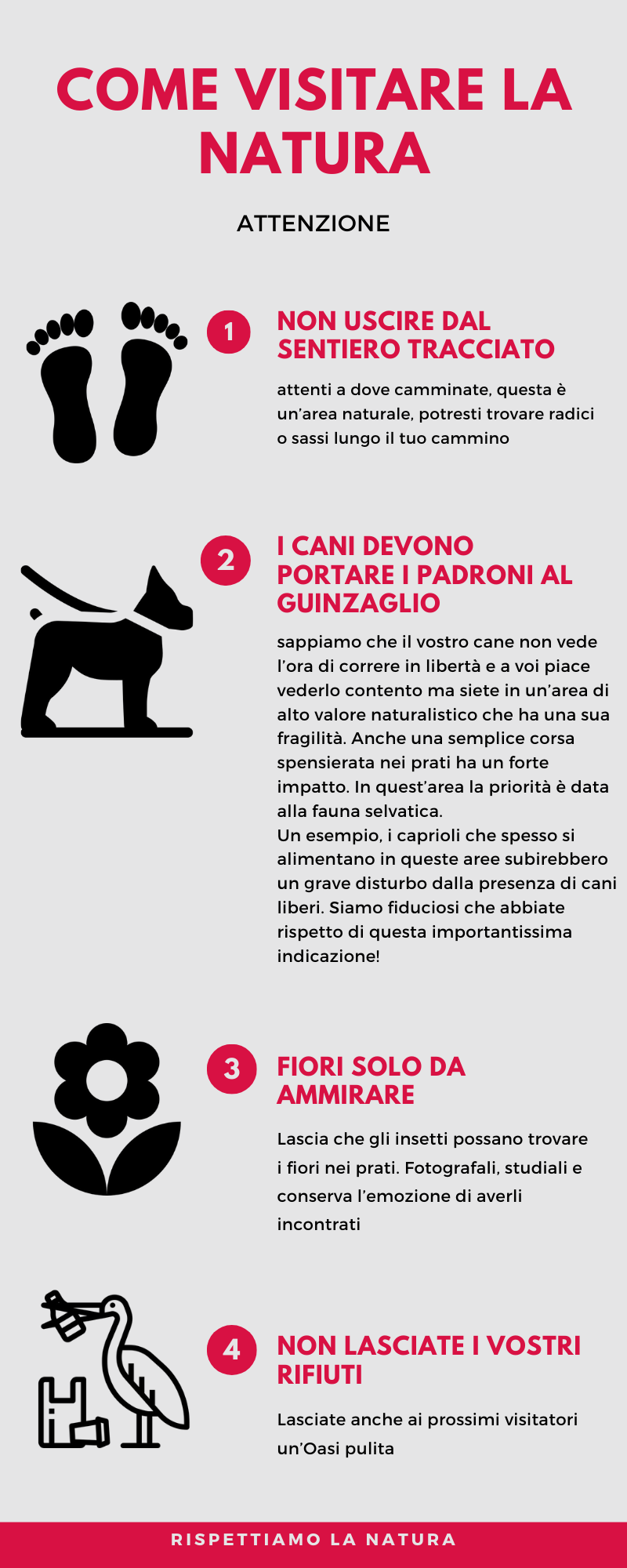 REGOLE VISITA SENTIERO